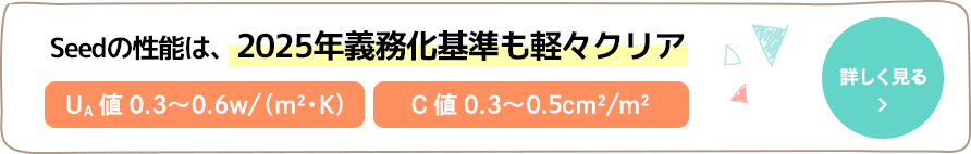 Seedの性能は、2025年義務化基準も軽々クリア