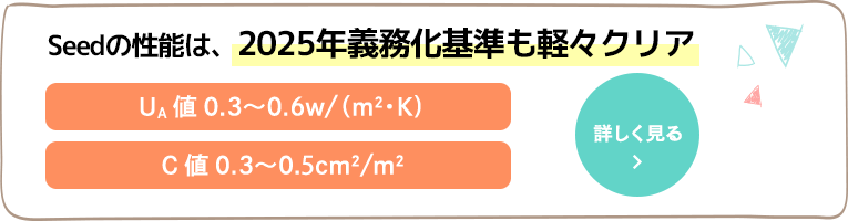 Seedの性能は、2025年義務化も軽々クリア