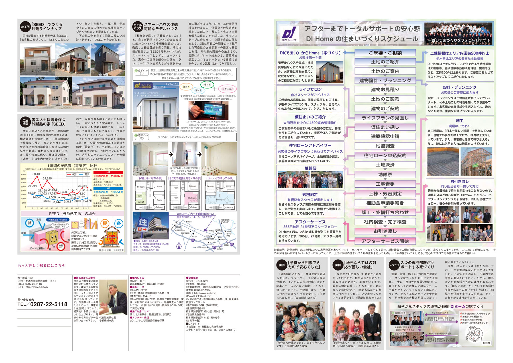 suumo注文住宅 栃木で建てる」2013秋号に紹介されました。 | 大田原市 